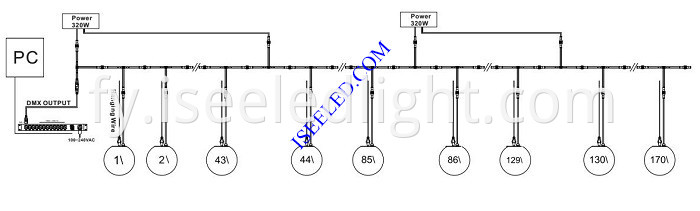 Music DMX512 LED Sphere Light connection